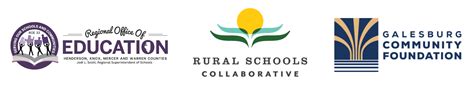 Rural Schools Collaborative Promising Rural Pathways The Impact Of