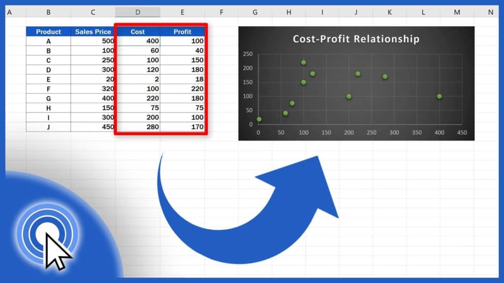 Scatter Plot Dengan Excel Imagesee