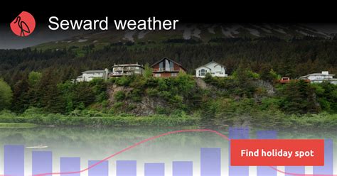 Seward Weather And Climate In 2025 Sunheron