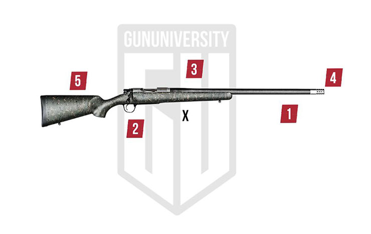 Shop Christensen Arms Ridgeline 300 Win Mag Bolt Action Rifle With