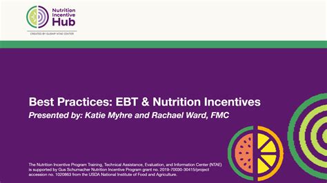 Snap 101 Best Practices For Ebt Nutrition Incentives Farmers