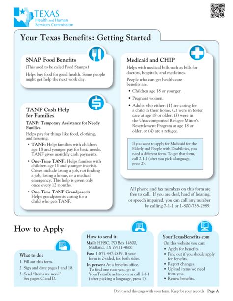 Snap Benefits In Texas For 2024 Clari Justinn