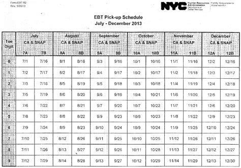 Snap Deposit Schedule 2025 Nc Ernest M Moorhead