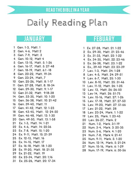 Study Plan Printable