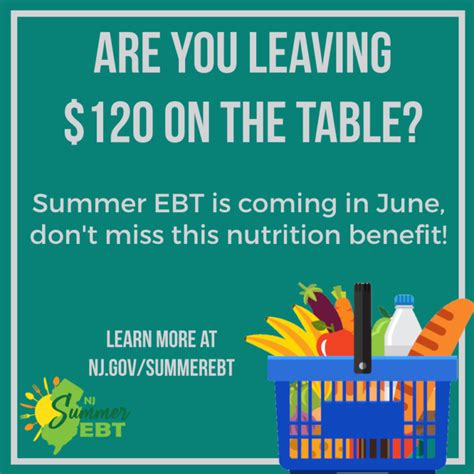 Summer Ebt 2024 Hunger Free Nj