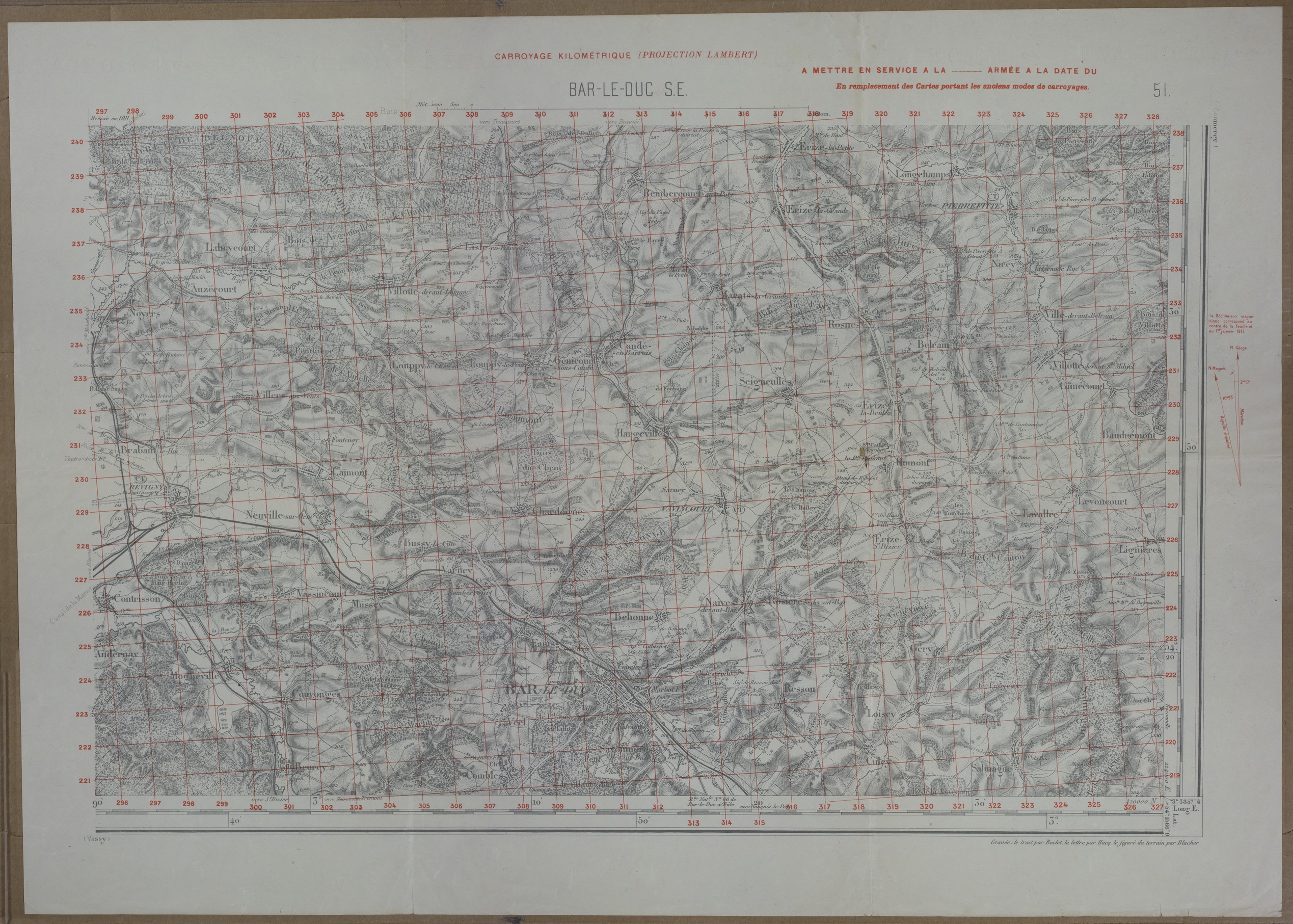 The Battle Of Argonne Forest