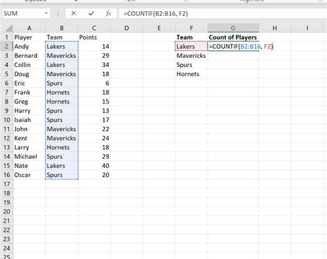 The Ultimate 6Step Guide To Uncollapsing Excel Rows Today Excel Web