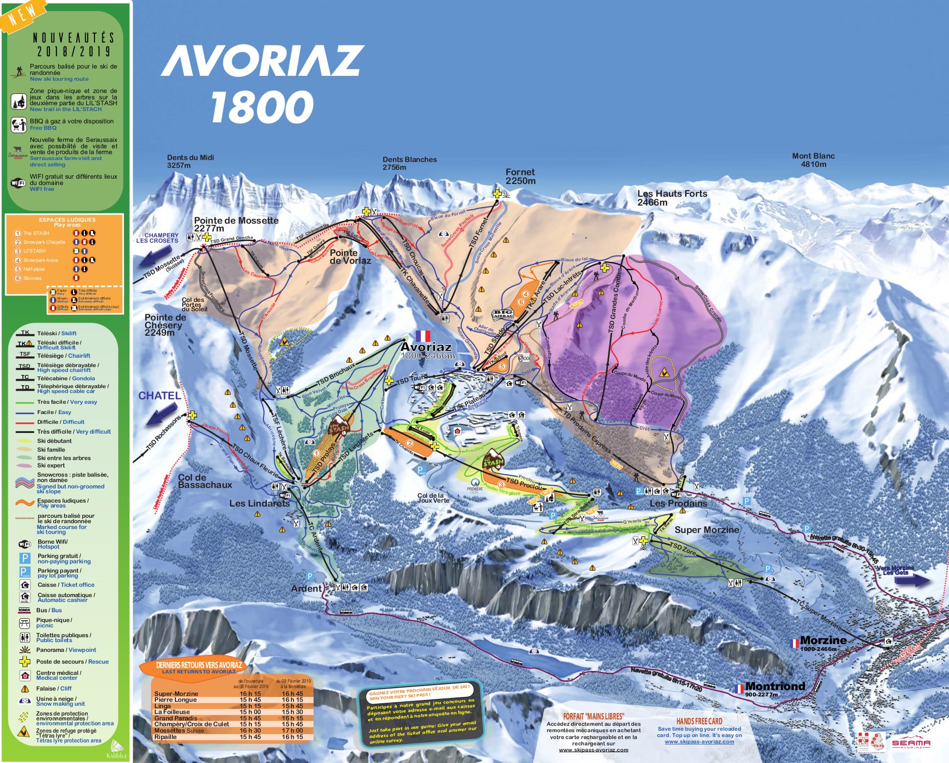 The Ultimate Guide To Avoriaz 1800 Les Portes Du Soleil