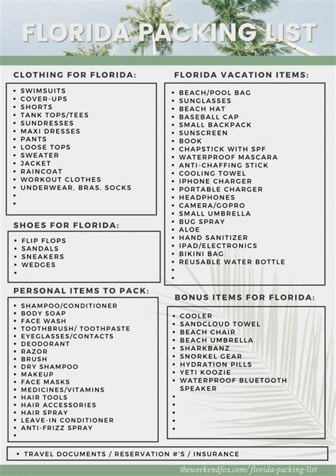 The Ultimate Packing List For Florida Sun Essentials Shark Protection