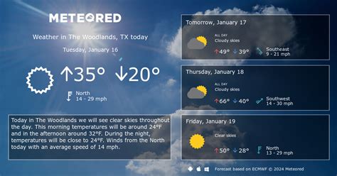 The Woodlands Tx Weather 14 Days Meteored