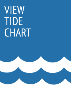 Tide Times And Tide Chart For Wilmington