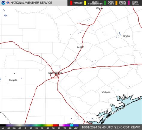 Today S Weather For Cedar Park Texas