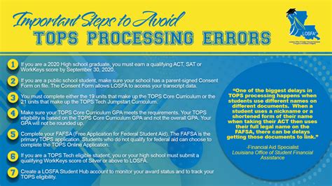 Tops Processing Losfa Frequently Asked Questions