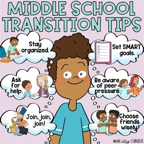 Transition To Middle School Resources Tips For Success Music City