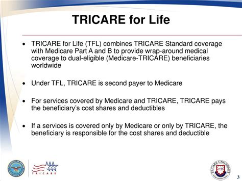 Tricare For Life Deductible 2025 Mimi Susann