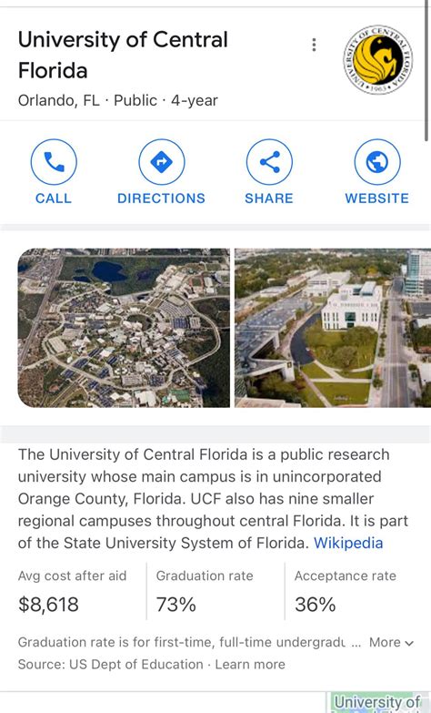 Ucf University Acceptance Rate 2024 Acceptance Rate Neda Goldarina