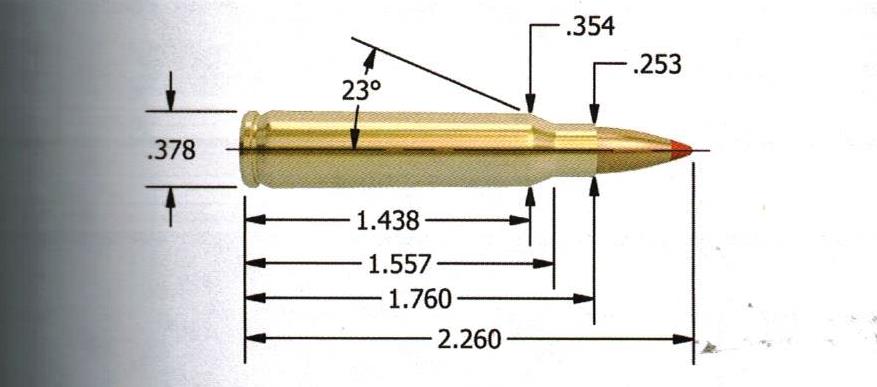 Ultimate Guide: 223 Remington Vs 5.56 Nato