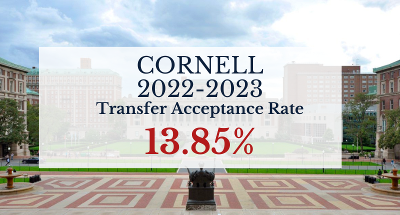 Ultimate Guide To Cornell's Transfer Acceptance Rate