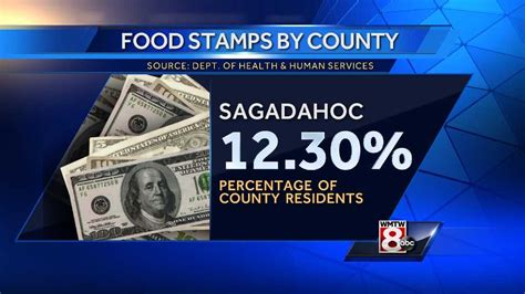 Ultimate Guide To Madison County Food Stamps Excel Web