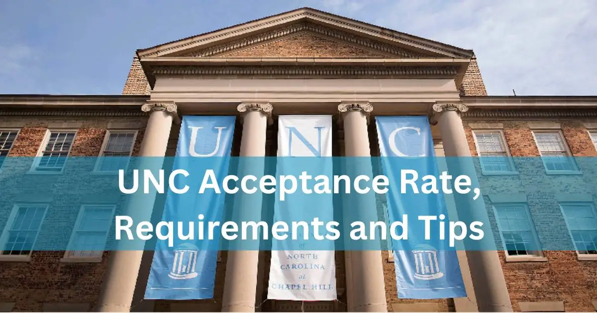 Unc Wilmington Acceptance Rate