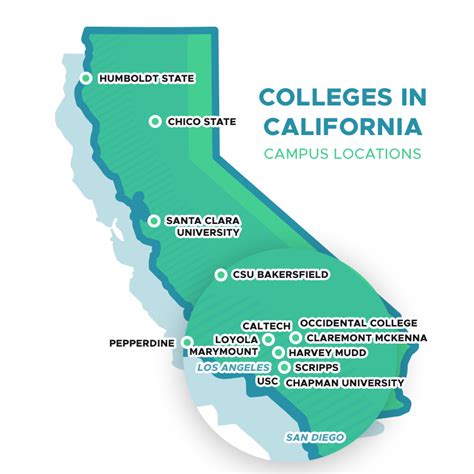 Universities In California Accredited Universities In California