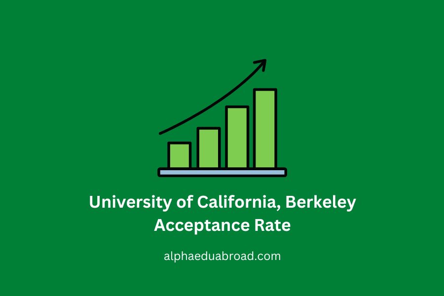 University Of California Berkeley Acceptance Rate