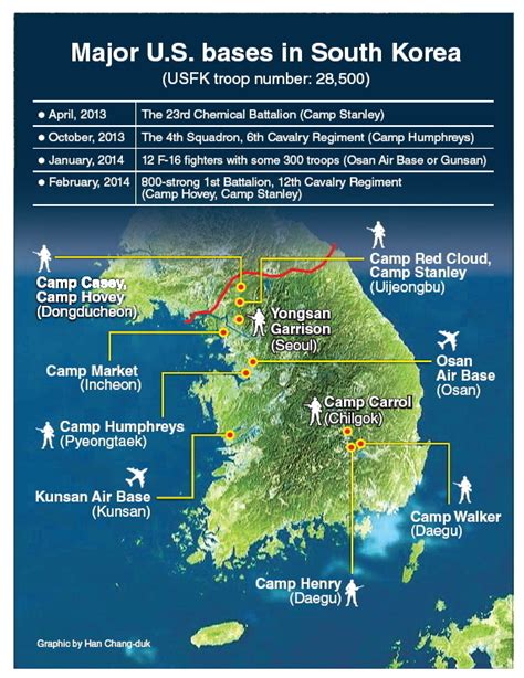 Us Military Bases In South Korea 15 Bases Military Bases