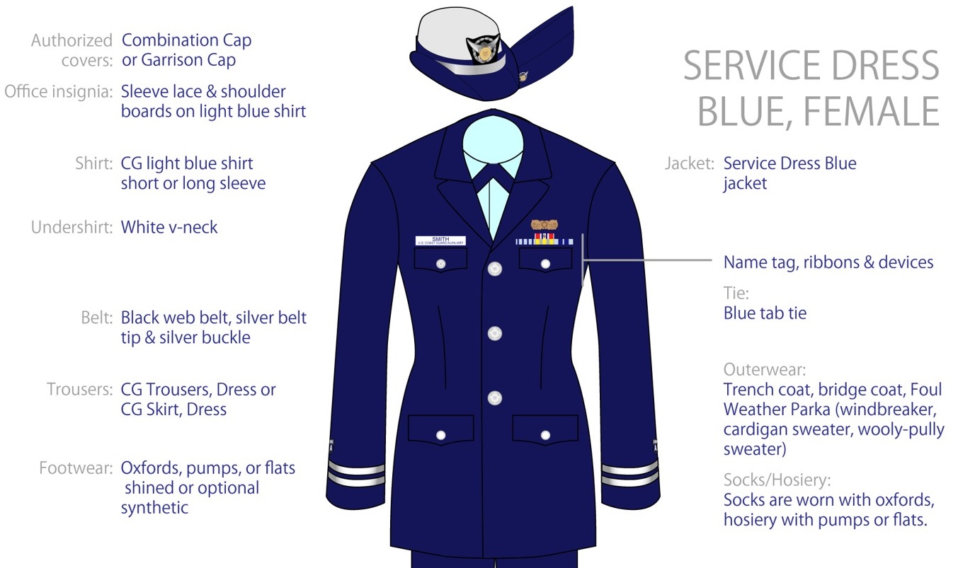 Usmc Dress Blue Bravo Ribbon Placement Dress Blue Uniform Tips For