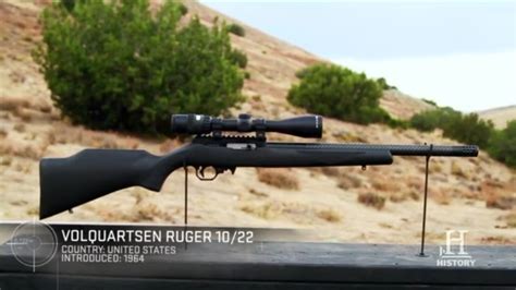 Volquartsen Ruger 10 22 Top Shot Wiki