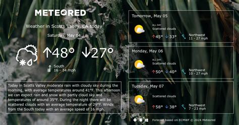 Weather Scotts Valley Ca