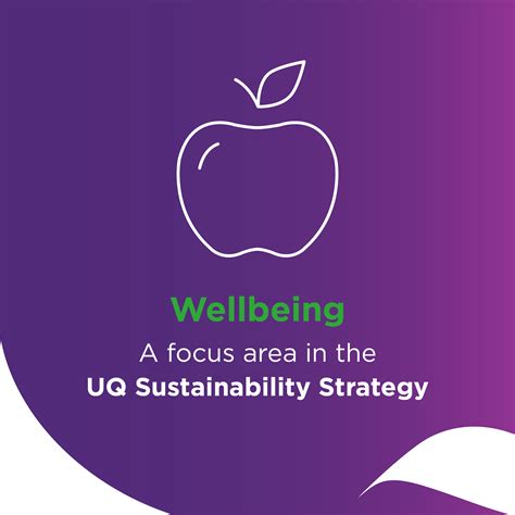 Wellbeing Sustainability University Of Queensland