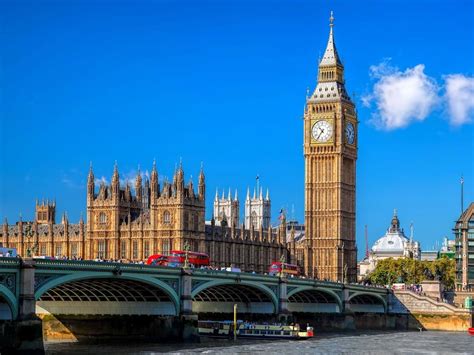 Westminster Abbey With Houses Of Parliament Express Tour City Wonders