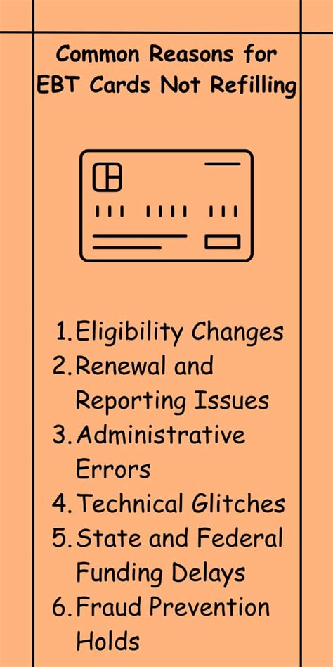 Why Didn T My Ebt Card Refill Low Income Families